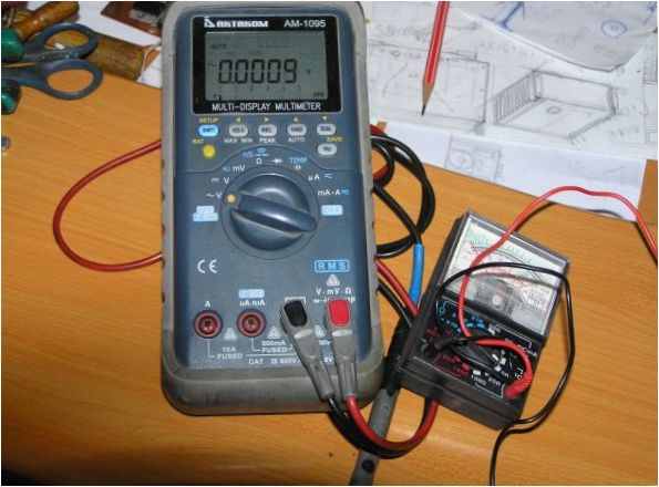 Digital- und Analogmultimeter