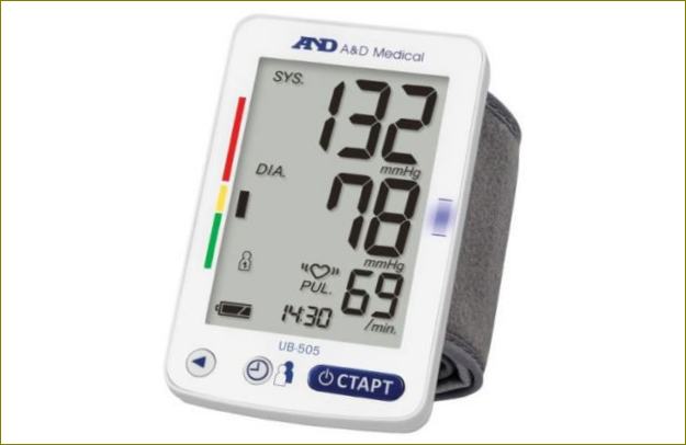 Bewertung der besten Handgelenkstonometer für die Druckmessung 2022