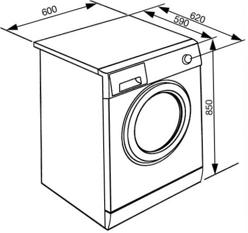 Die Abmessungen einer Standard-Waschmaschine