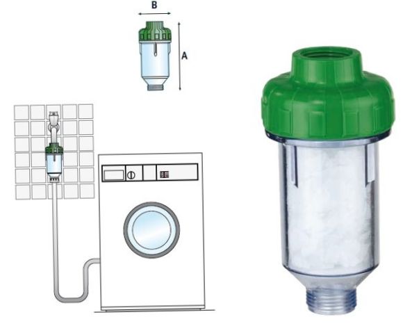 Installationsschema für Polyphosphatfilter