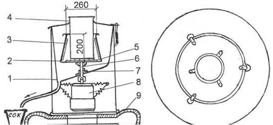 Die schematische Darstellung eines selbstgebauten Entsafters