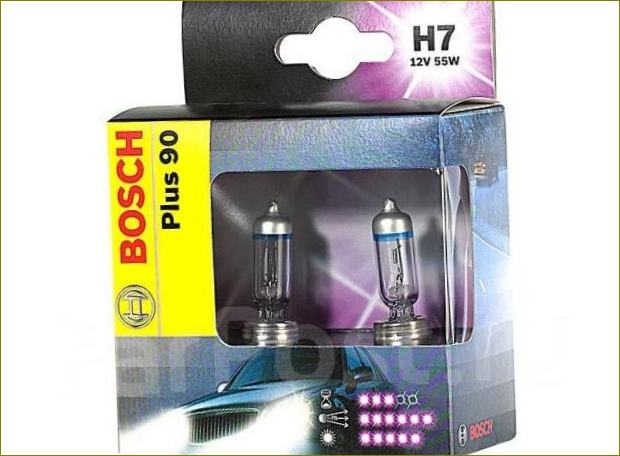 Bewertung von H7-Glühlampen für Abblendlicht