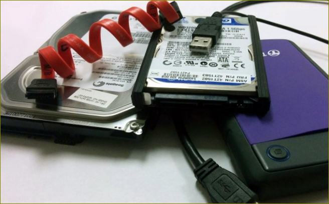 Was ist HDD, Festplatte und Festplattenlaufwerk?