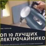 Top 10 Elektrische Wasserkocher