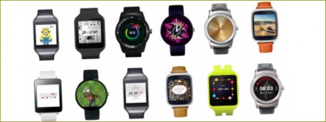 Smartwatches auf Aliexpress mit Bedacht auswählen