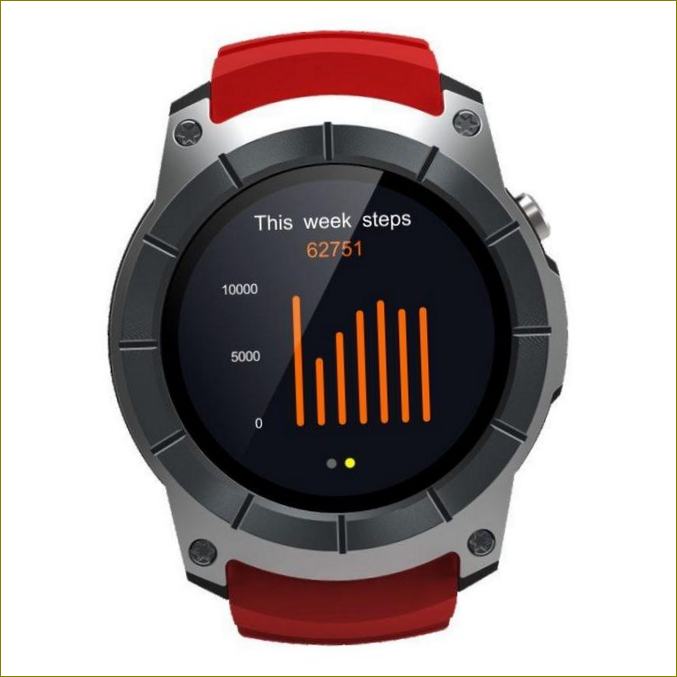 Test der besten Smartwatches von Aliexpress: Top 10 Gadgets mit gutem Preis-Leistungs-Verhältnis