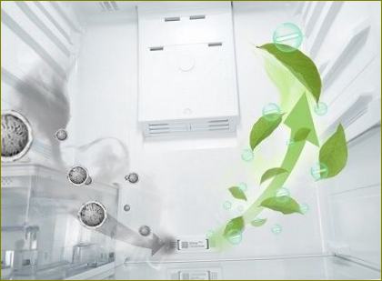 Innovatives Kühlsystem