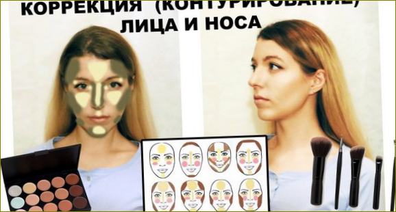 Wie man Gesichts-Concealer verwendet. Schritt-für-Schritt-Anleitung mit Fotos, Schema: mit Foundation, flüssig, trocken, farbig, Stift, Palette