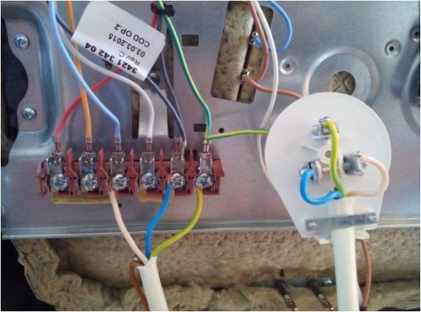 Drähte für elektrische Kochfelder