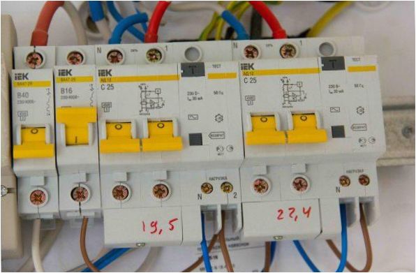 Automatischer Sicherungskasten für einen Elektroherd