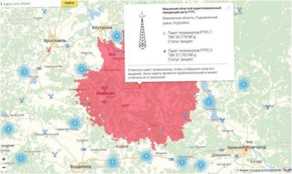 Turm-Parameter für die manuelle Abstimmung