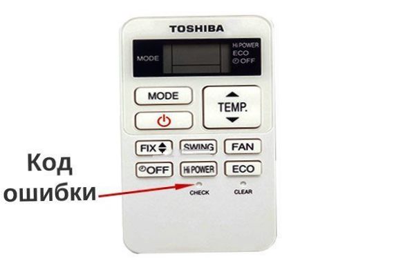 Wie man Fehlfunktionen von Toshiba-Klimageräten erkennt