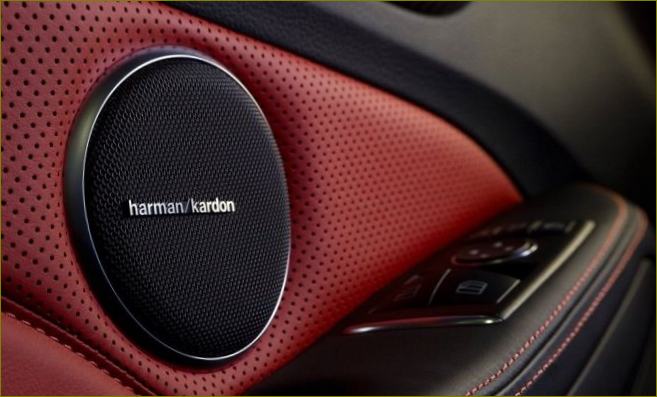 Harman Kardon-Audiosystem im Fahrzeug
