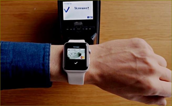 NFC-Armband- und Smartwatch-Rangliste für 2022