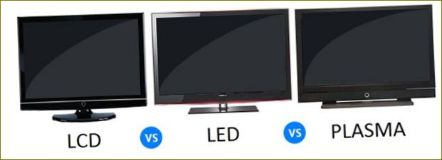 lcd, led, plasma