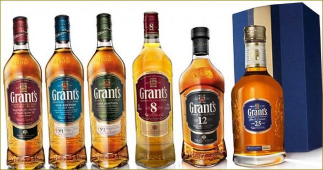 Grant's (Schottland)