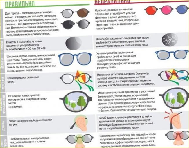 Wie man die richtige Sonnenbrille auswählt