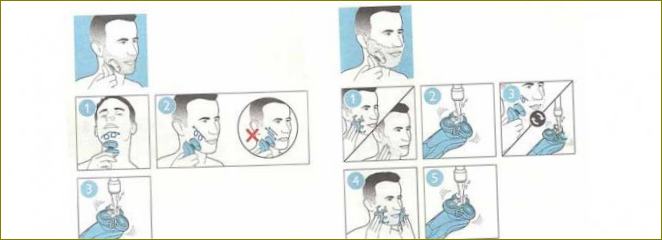 Nassrasur mit einem Elektrorasierer, wie es geht